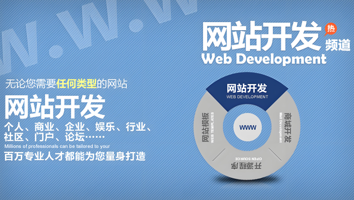 撫順網站建設多少錢